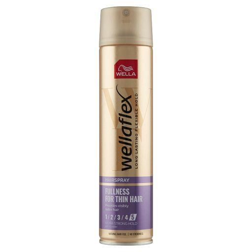 WELLA LAKIER/WŁ CIENK I DELIK 250ml