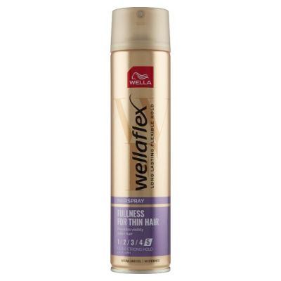 WELLA LAKIER/WŁ CIENK I DELIK 250ml